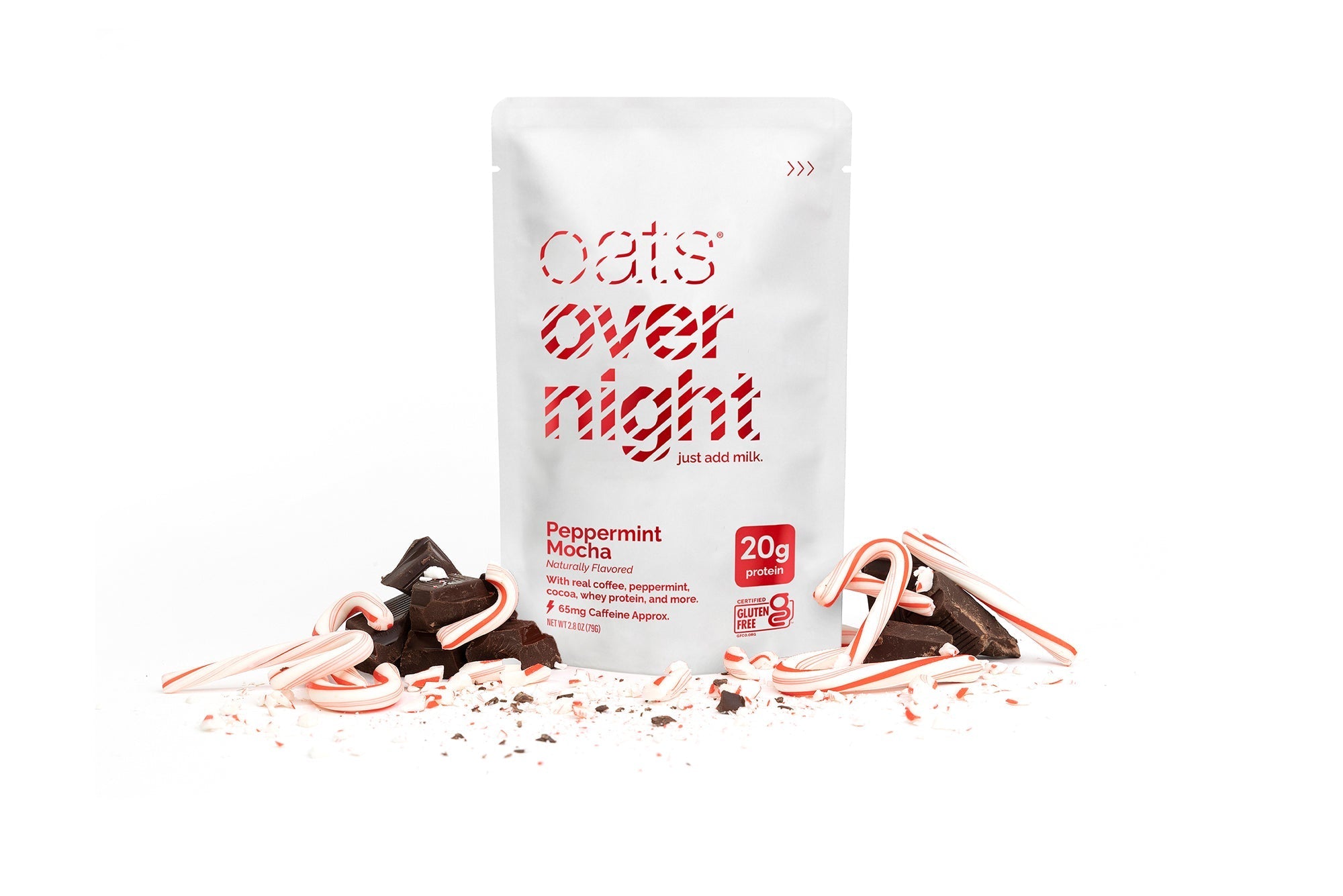 Peppermint Mocha Q4
